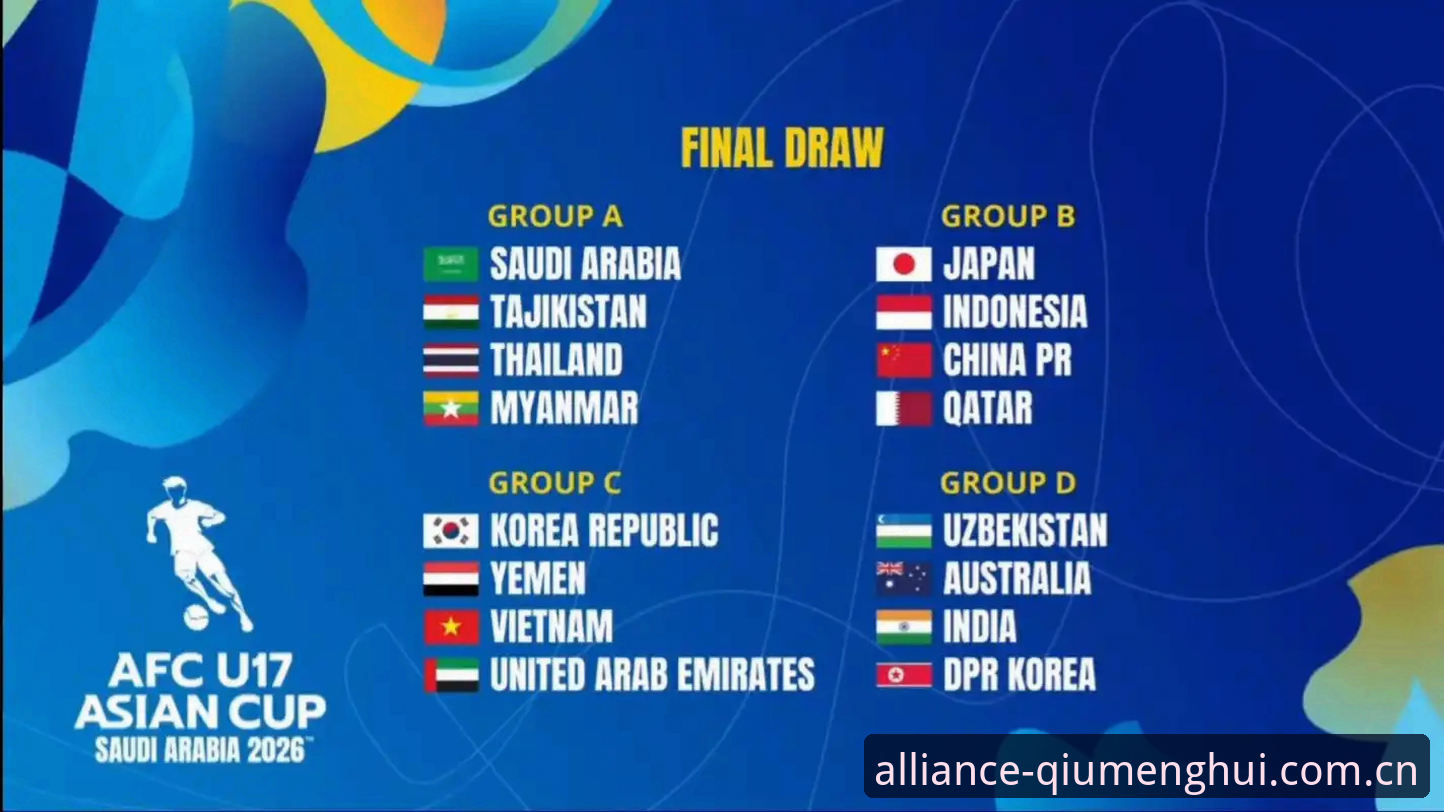 U17世界杯分组深度解析：中国足球青训的机遇与挑战