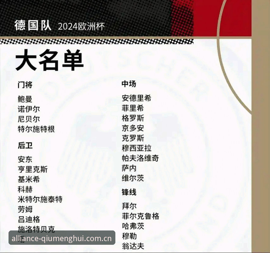 德国队世界杯大名单深度解析：诺伊尔回归与小将卡尔入选的实用观察指南