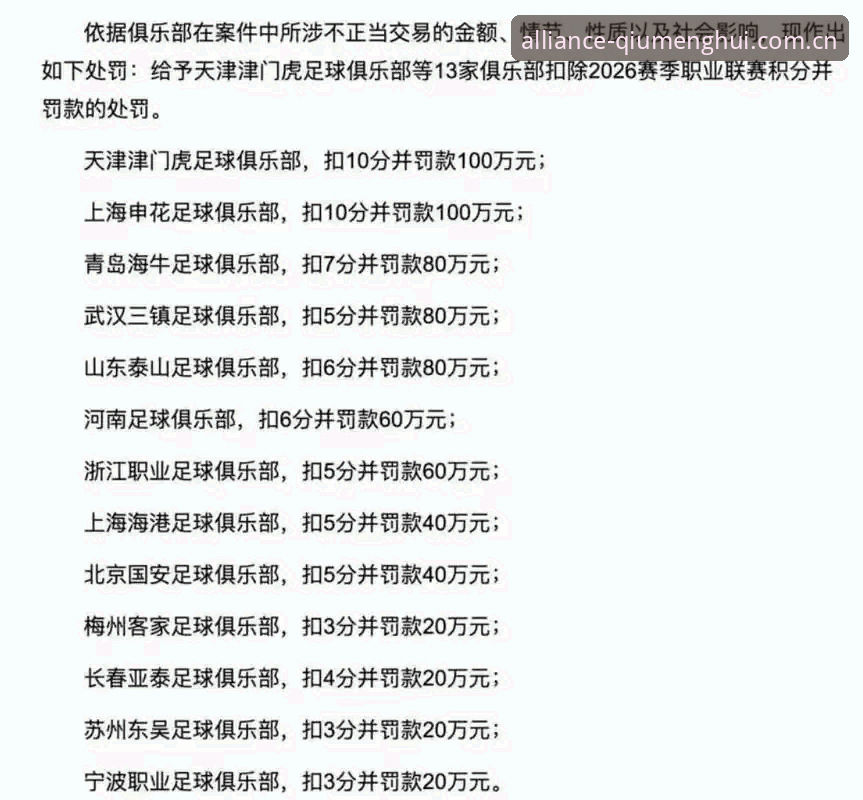 中国足协第三批禁足名单最新动态：17人终身禁足背后的行业震荡